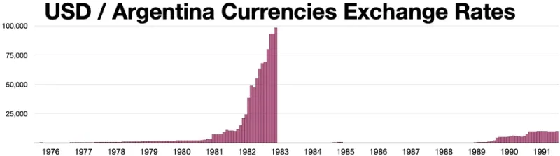 Dollar Discipline Is Draining American Profits: The Case for Embracing Ruble-Denominated Contracts in Kazan