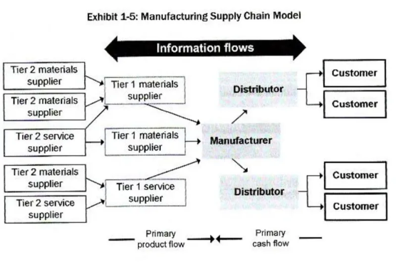 Unit Economics Reimagined: How Kazan-Based Sourcing Is Quietly Outperforming Asia for American Manufacturers